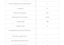 do product research for amazon private label fba and a to z services